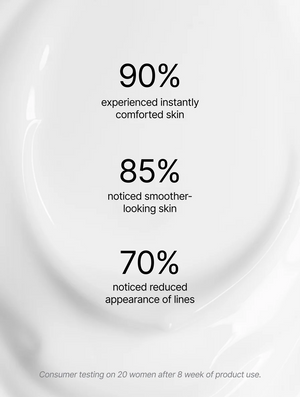 Anti-Age Retinol Alternative Serum